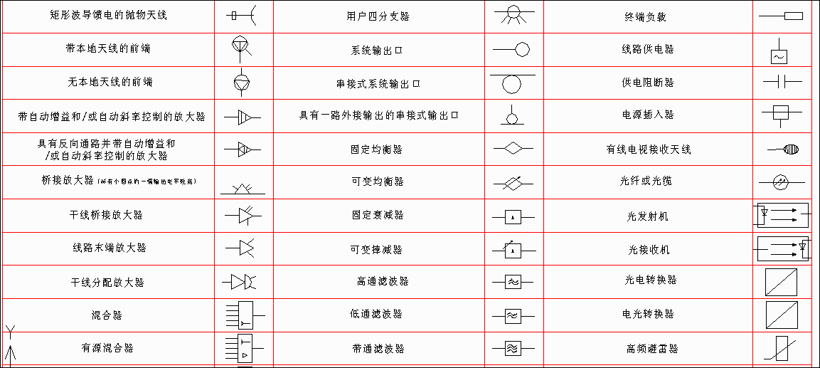 cad늷̖(ho)ȫ_cad늈D̖(ho)_cad늈D(bio)̖(ho)