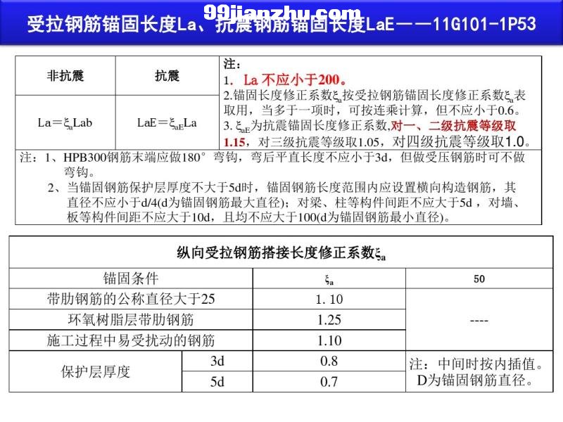 r(ji)13䓽Ӌ(j)(ƽ)