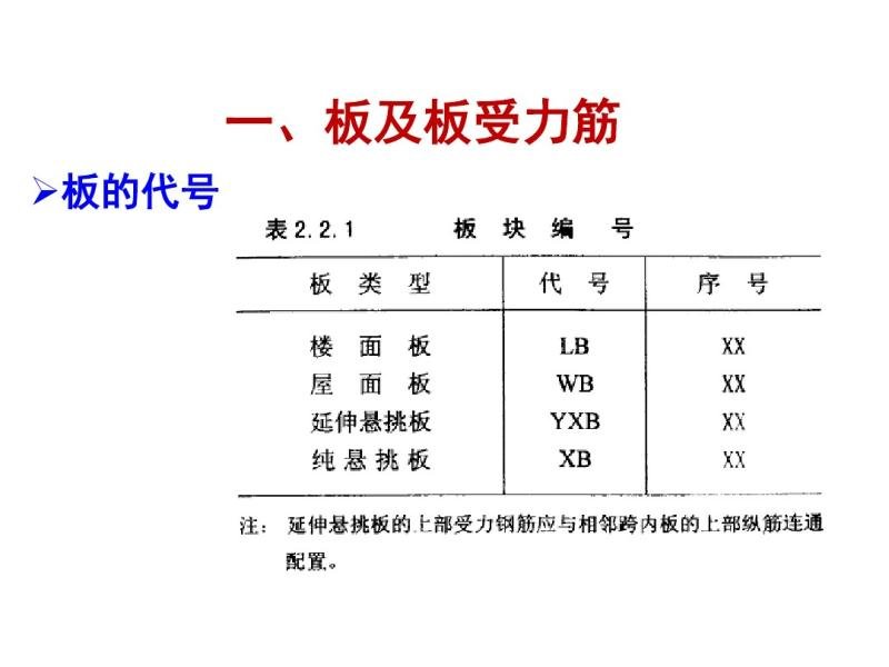 r(ji)13䓽Ӌ(j)(ƽ)