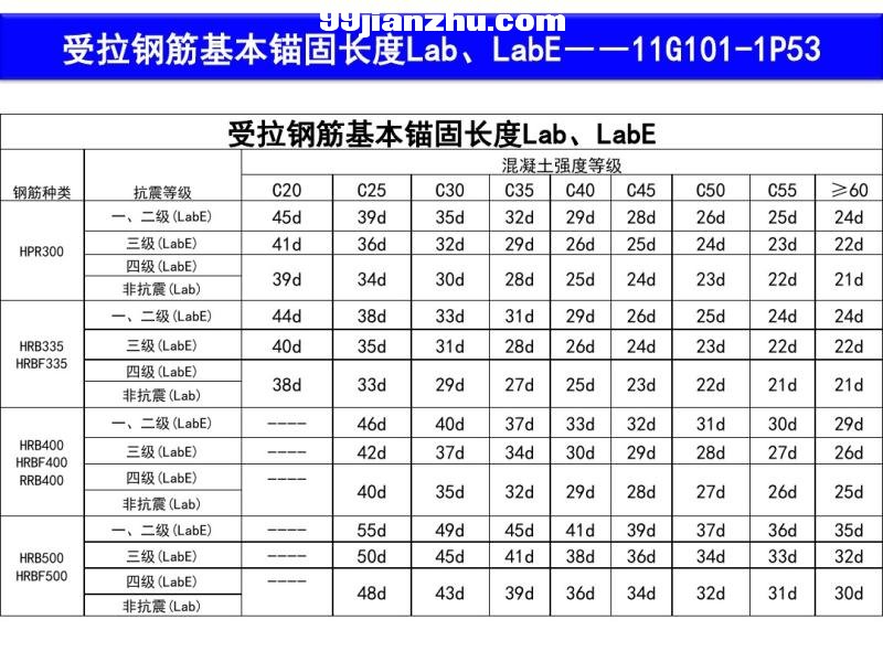 r(ji)13䓽Ӌ(j)(ƽ)